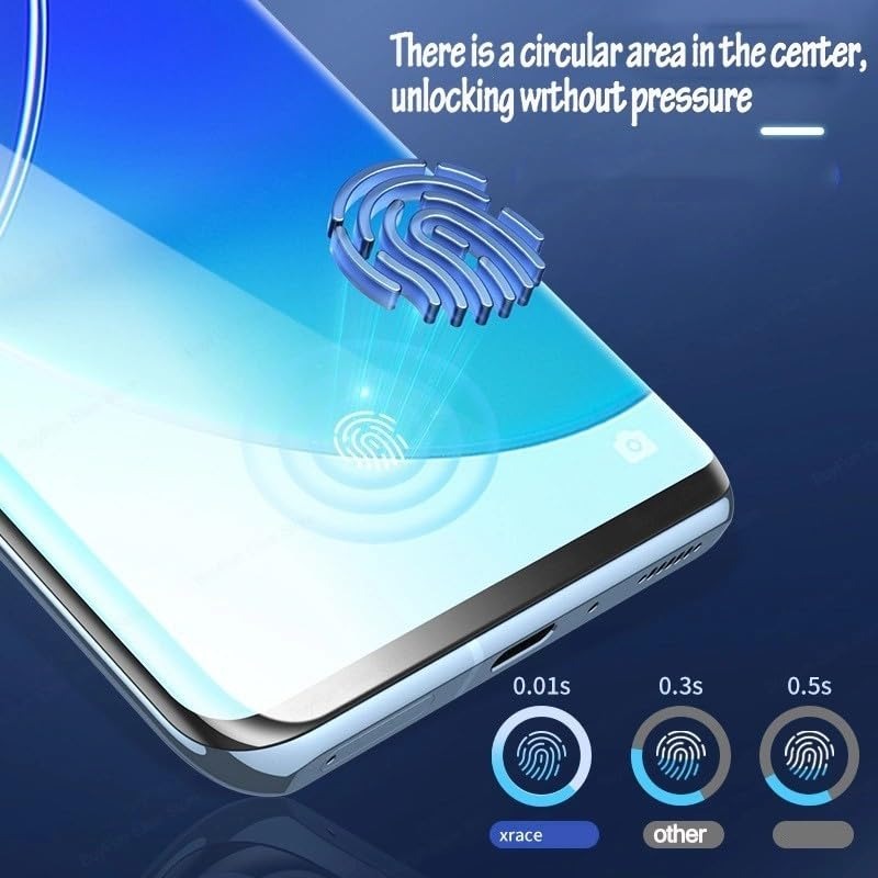 UV Curve Tempered Glass Screen Protector for Vivo V40 Pro – Anti-Static, 30-Second Easy Installation, Full Screen Coverage