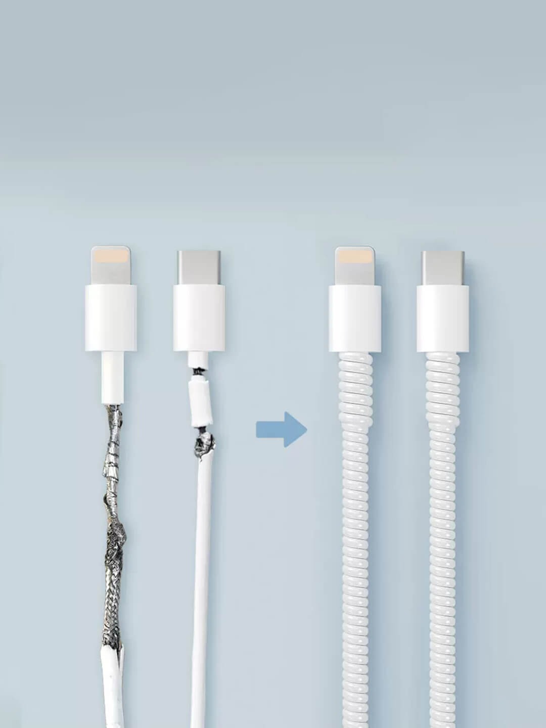 Spiral Cable Protector (Multicolor) – Universal Wire Saver for All Devices